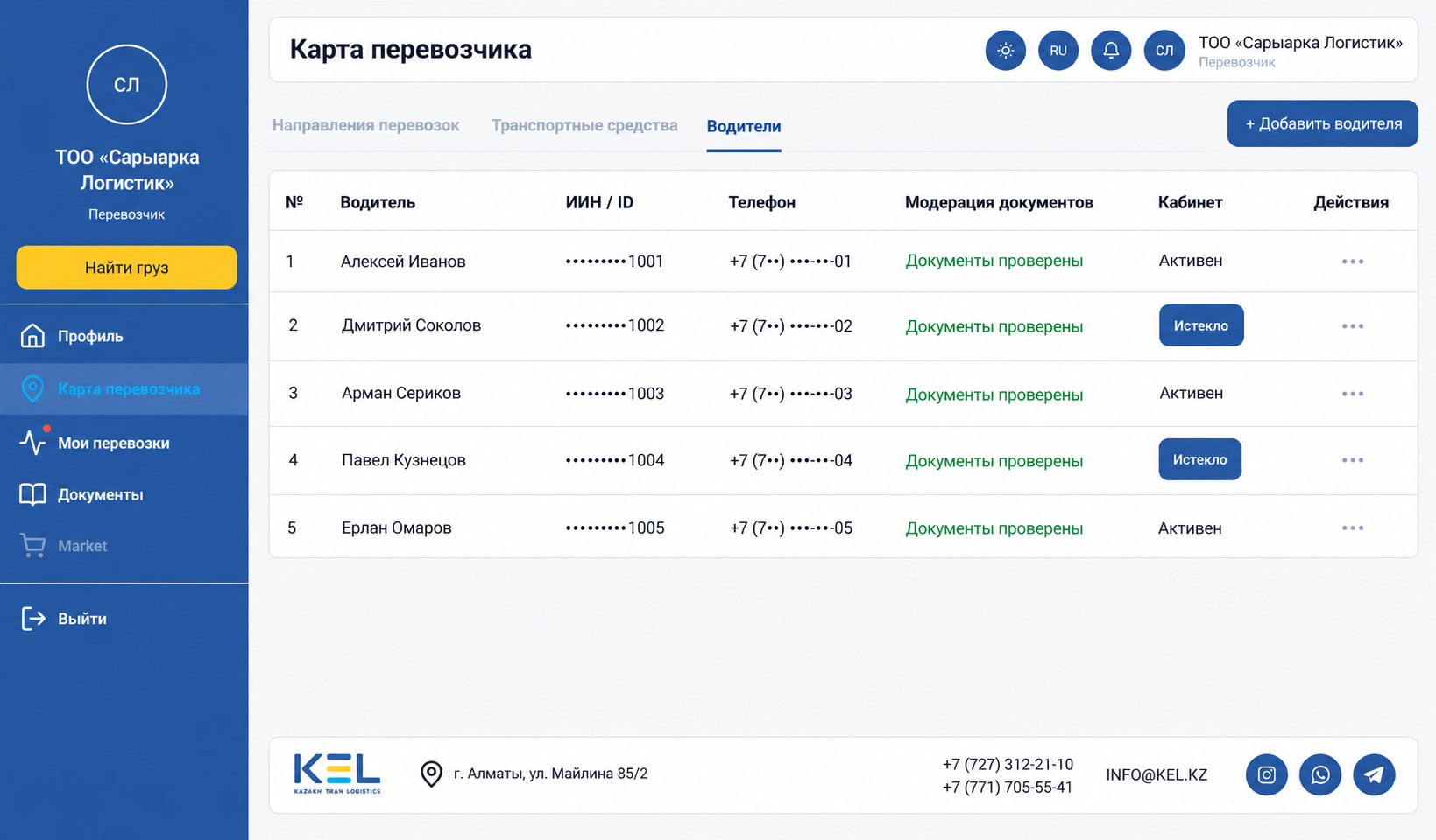 KEL: Водители