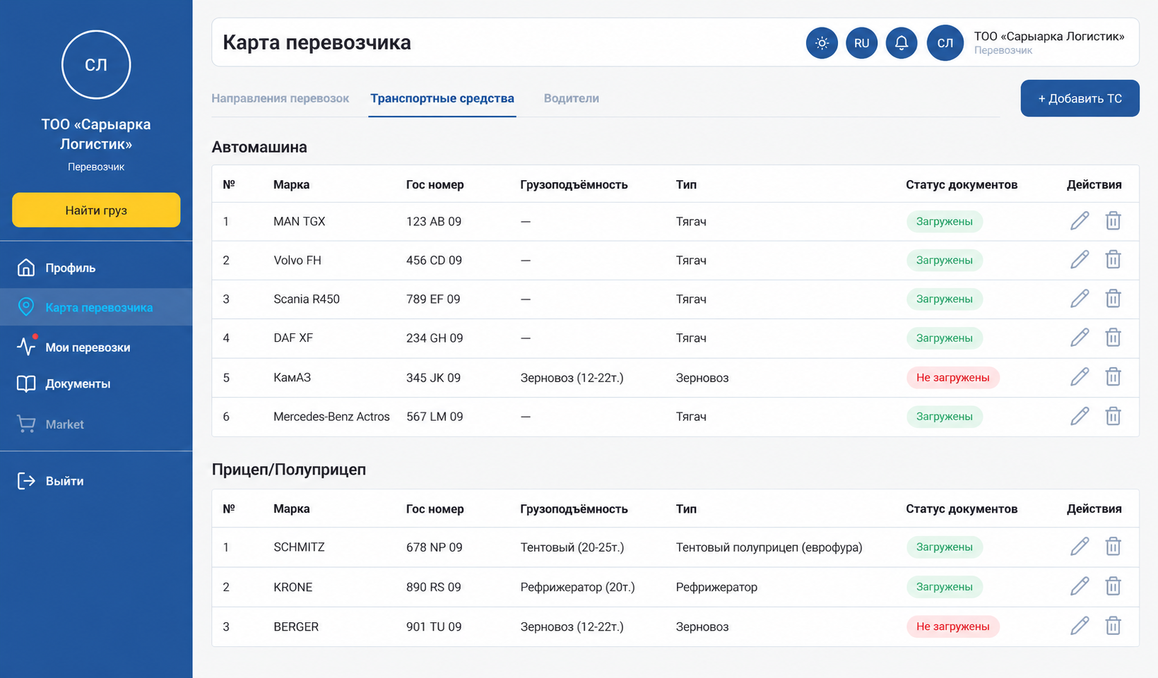 KEL: Транспорт